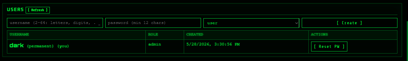 Users